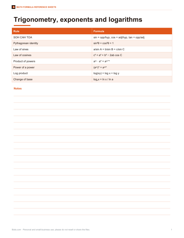 Preview of Printable Trig, Exponents and Logarithms Chart